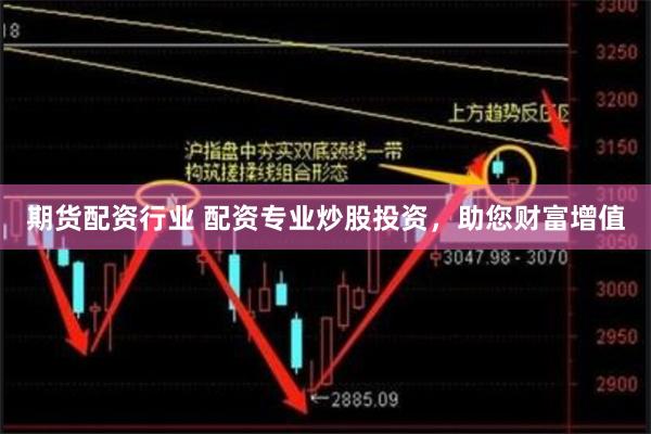 期货配资行业 配资专业炒股投资，助您财富增值