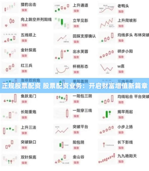 正规股票配资 股票配资业务：开启财富增值新篇章