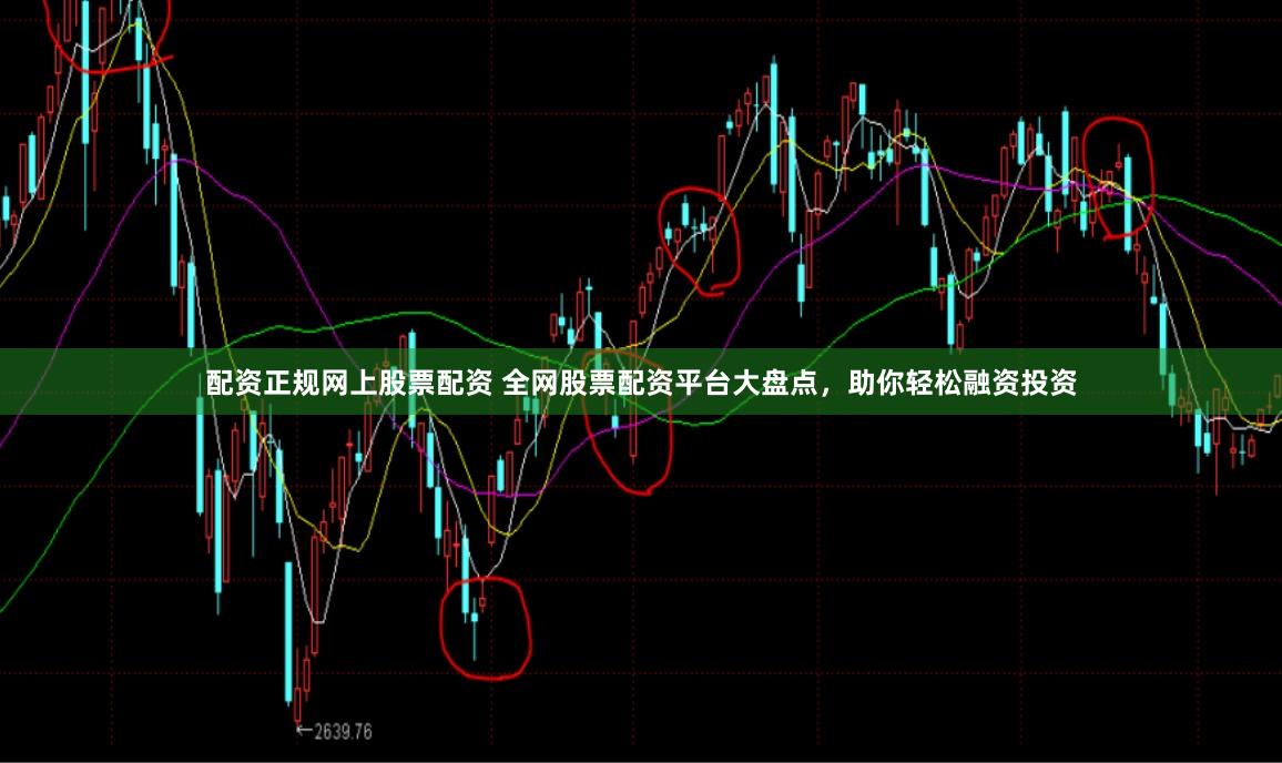 配资正规网上股票配资 全网股票配资平台大盘点,助你轻松融资投资