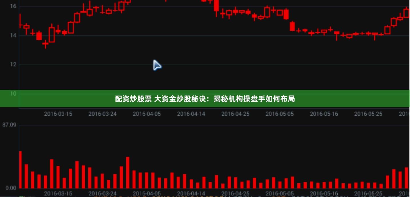 配资炒股票 大资金炒股秘诀：揭秘机构操盘手如何布局