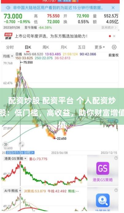 配资炒股 配资平台 个人配资炒股：低门槛，高收益，助你财富增值