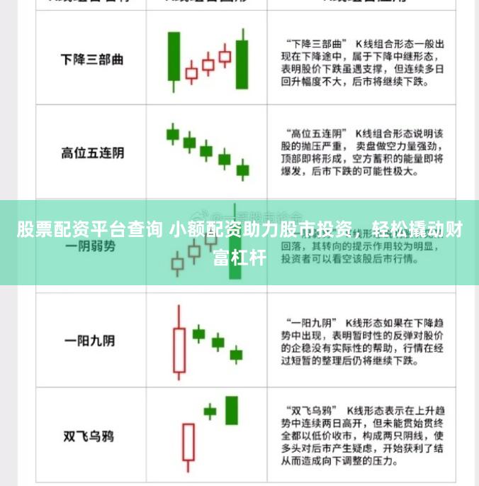 股票配资平台查询 小额配资助力股市投资，轻松撬动财富杠杆