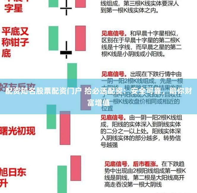 配资知名股票配资门户 拾必选配资：安全可靠，助你财富增值