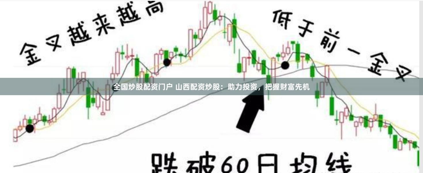全国炒股配资门户 山西配资炒股：助力投资，把握财富先机
