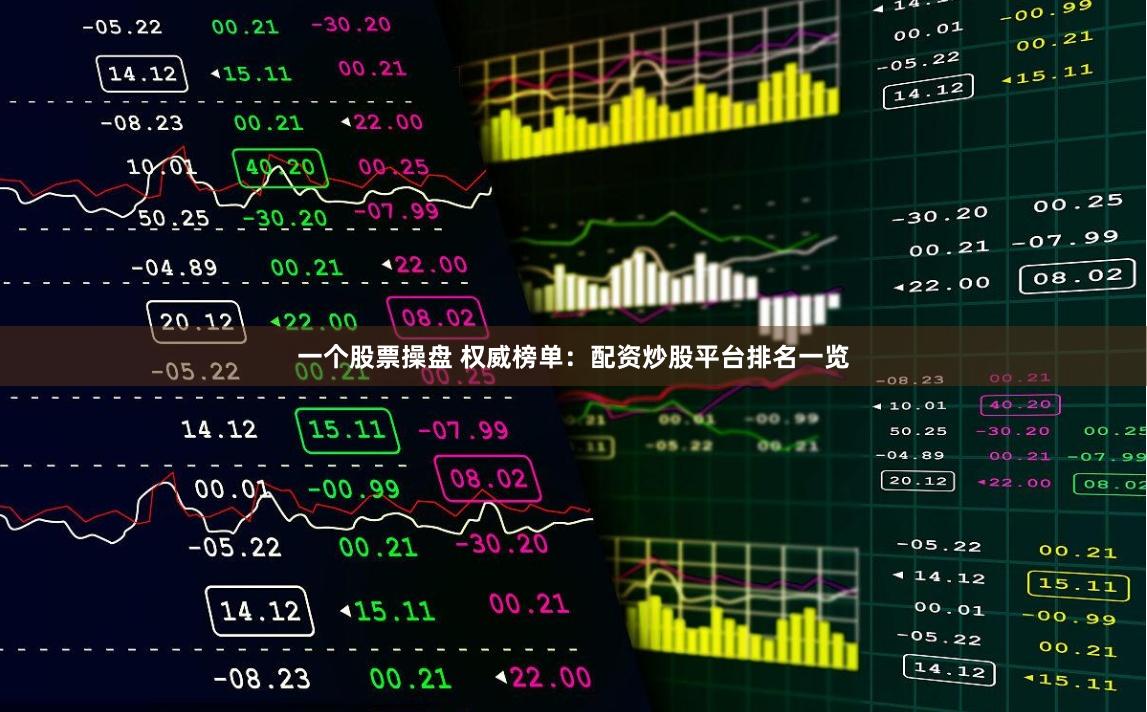 一个股票操盘 权威榜单：配资炒股平台排名一览