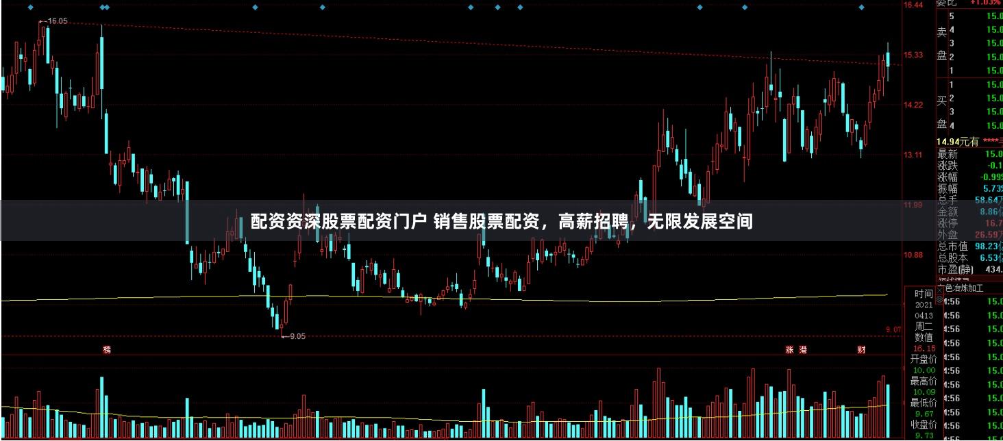 配资资深股票配资门户 销售股票配资，高薪招聘，无限发展空间