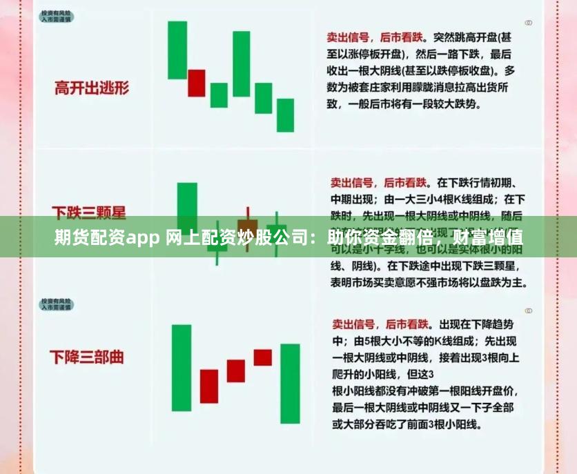 期货配资app 网上配资炒股公司：助你资金翻倍，财富增值