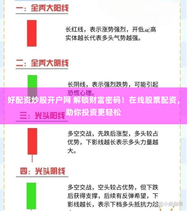 好配资炒股开户网 解锁财富密码！在线股票配资，助你投资更轻松