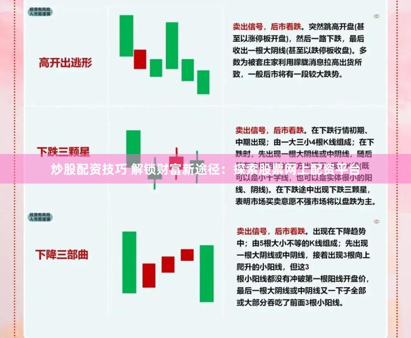 炒股配资技巧 解锁财富新途径：探索股票网上配资平台
