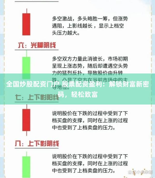 全国炒股配资门户 股票配资盈利：解锁财富新密码，轻松致富