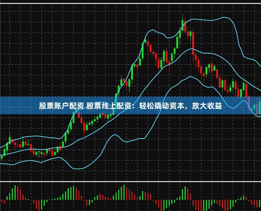 股票账户配资 股票线上配资：轻松撬动资本，放大收益