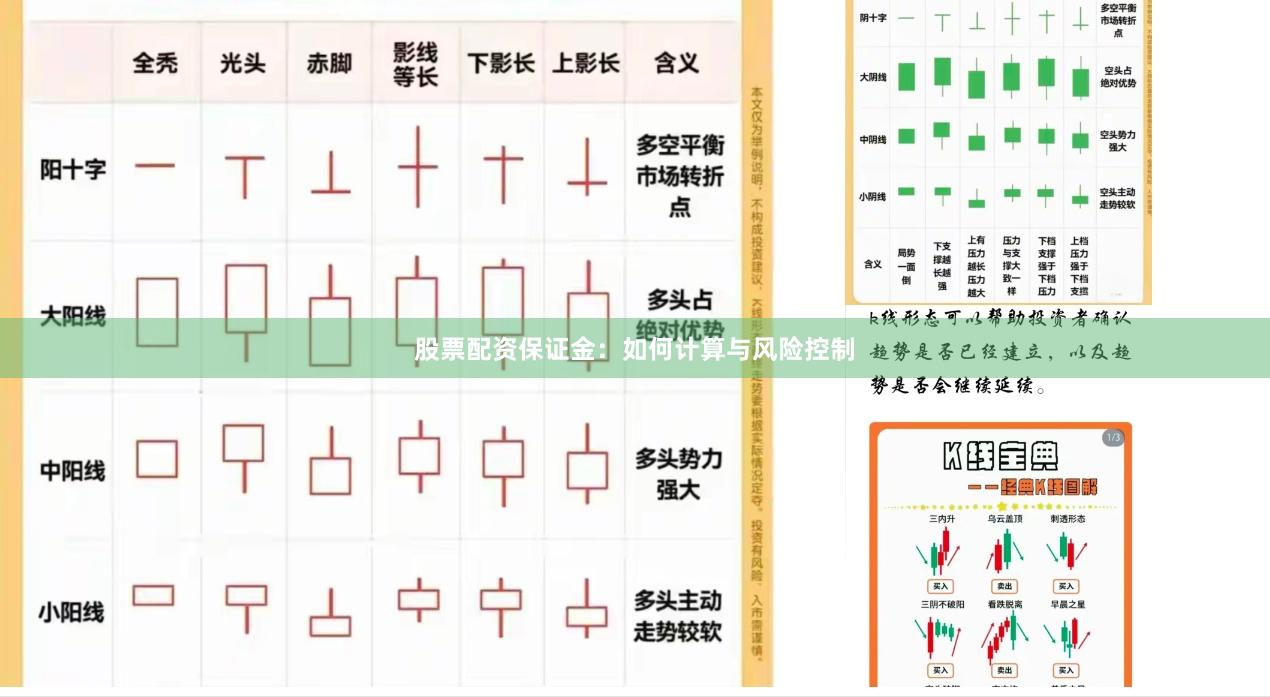 股票配资保证金：如何计算与风险控制