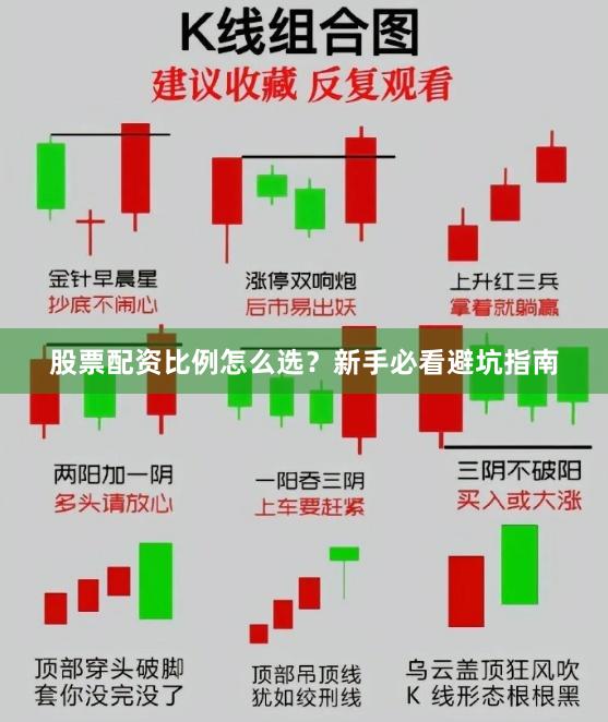 股票配资比例怎么选？新手必看避坑指南