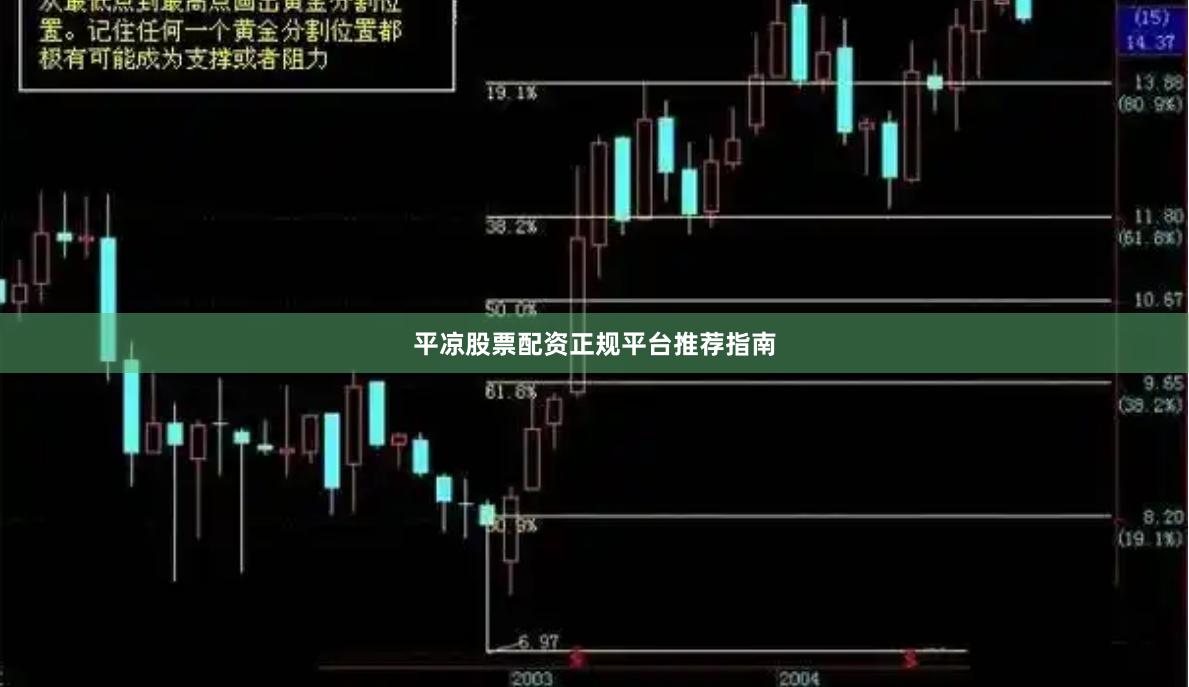 平凉股票配资正规平台推荐指南