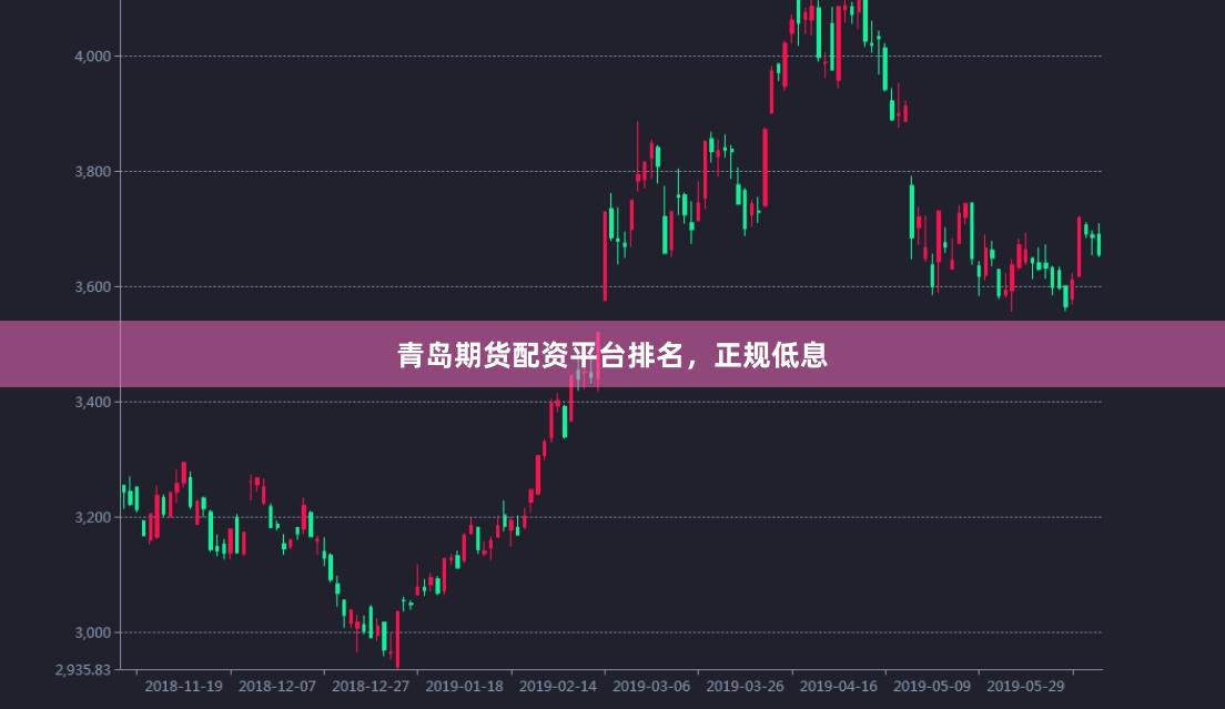 青岛期货配资平台排名，正规低息