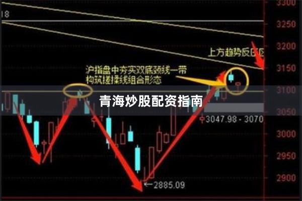 青海炒股配资指南