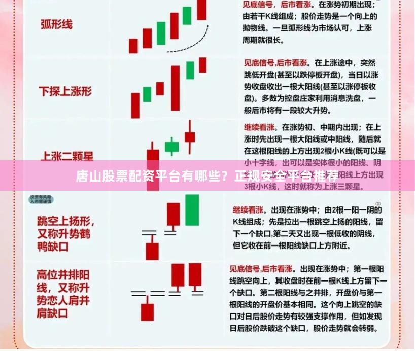 唐山股票配资平台有哪些？正规安全平台推荐