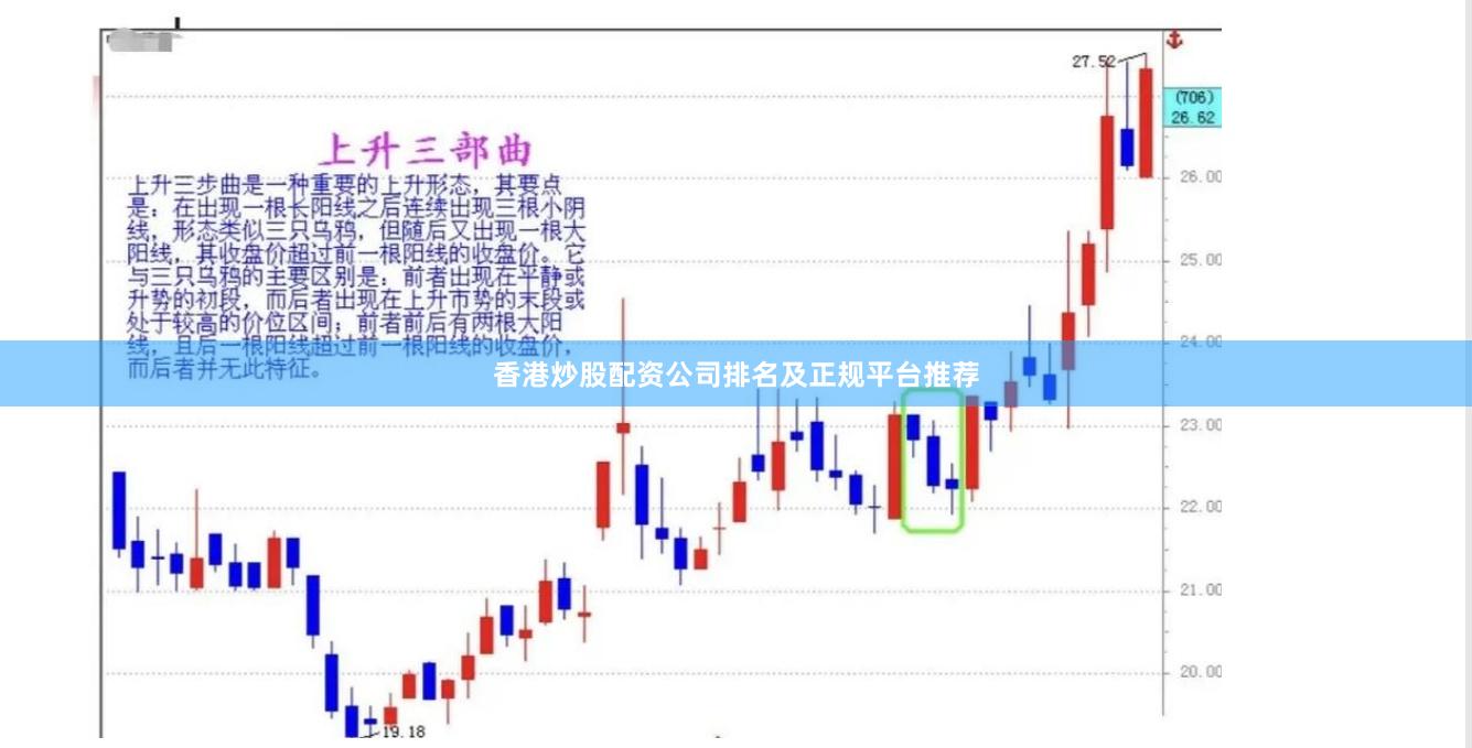 香港炒股配资公司排名及正规平台推荐