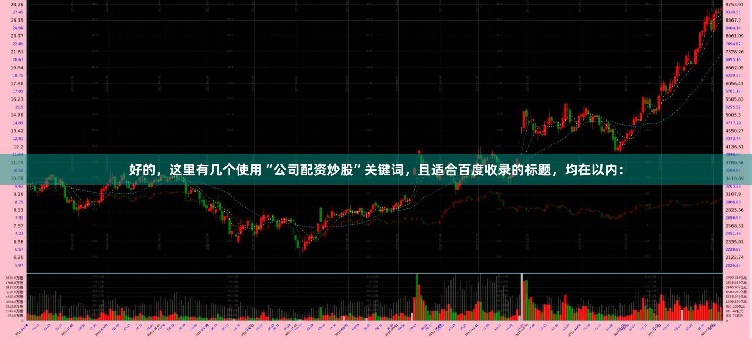 好的，这里有几个使用“公司配资炒股”关键词，且适合百度收录的标题，均在以内：
