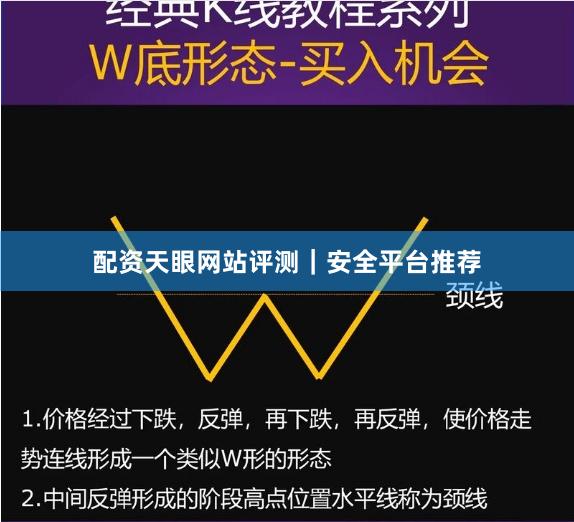 配资天眼网站评测｜安全平台推荐