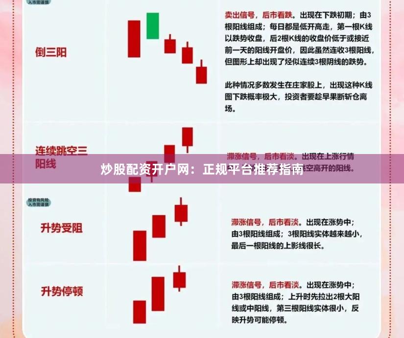 炒股配资开户网：正规平台推荐指南