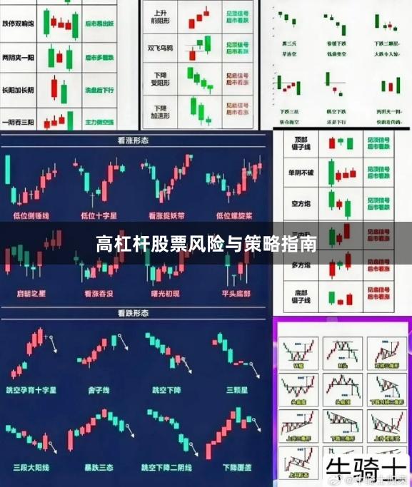 高杠杆股票风险与策略指南