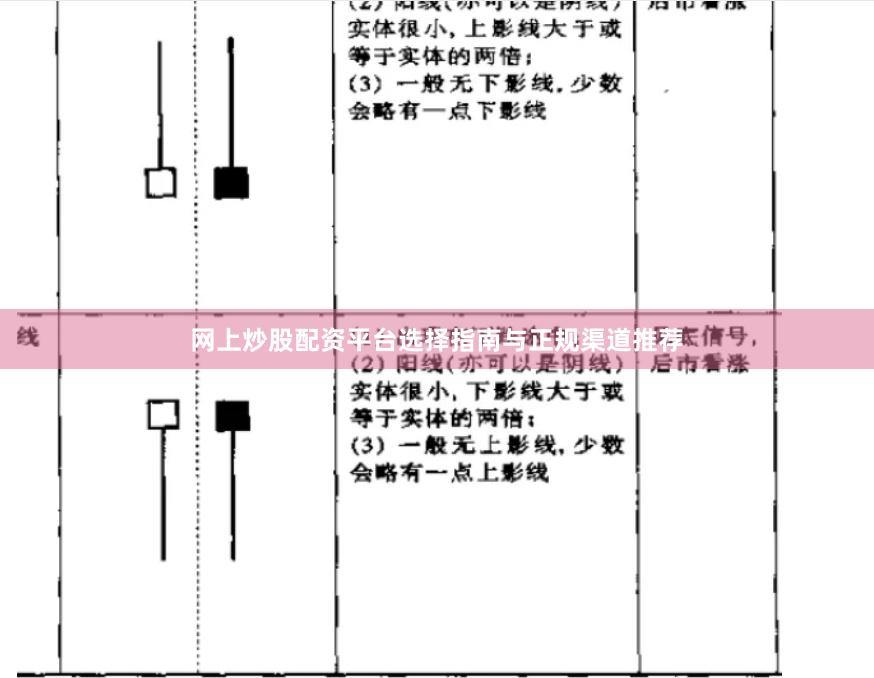 网上炒股配资平台选择指南与正规渠道推荐