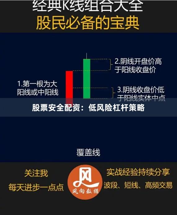 股票安全配资：低风险杠杆策略