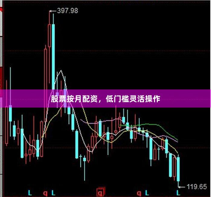 股票按月配资，低门槛灵活操作
