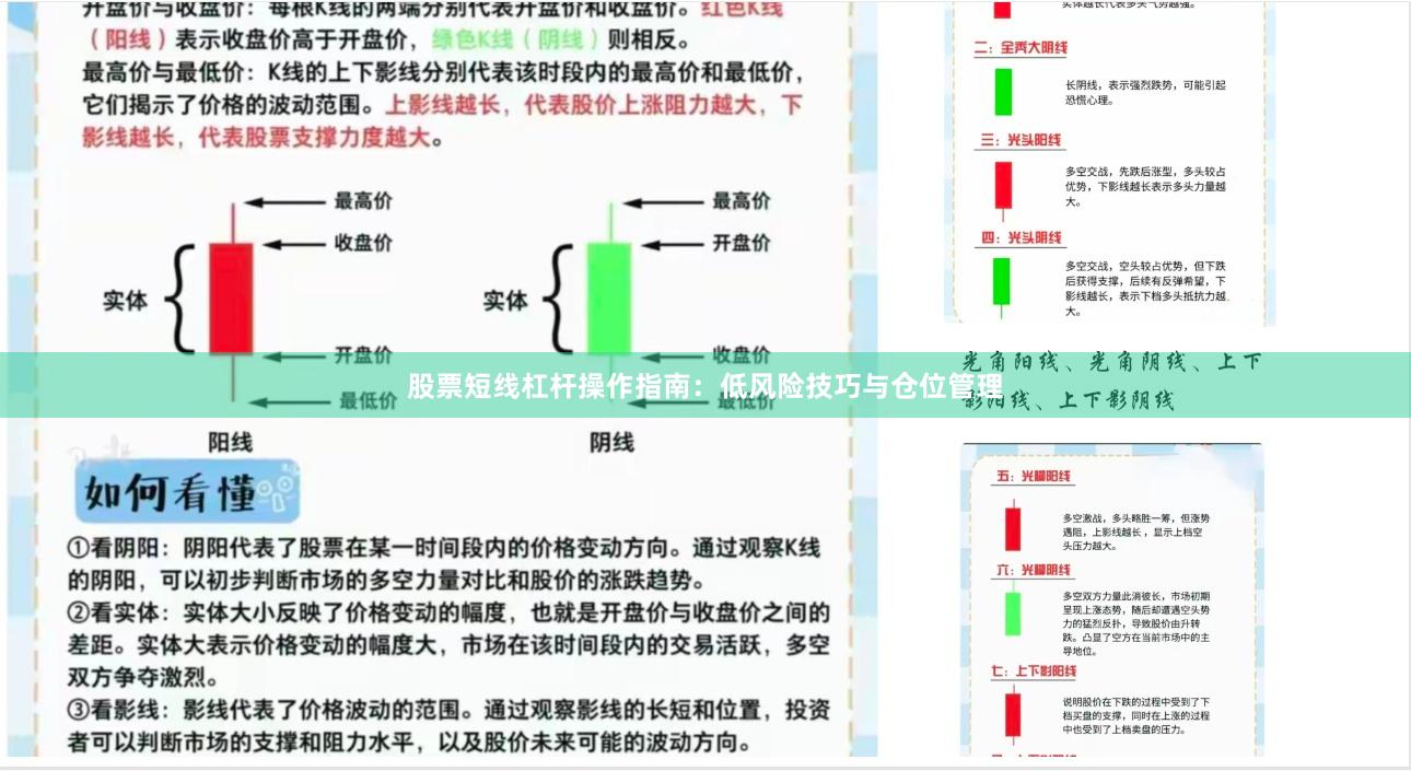 股票短线杠杆操作指南：低风险技巧与仓位管理