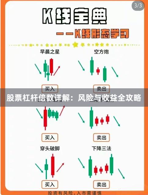 股票杠杆倍数详解：风险与收益全攻略