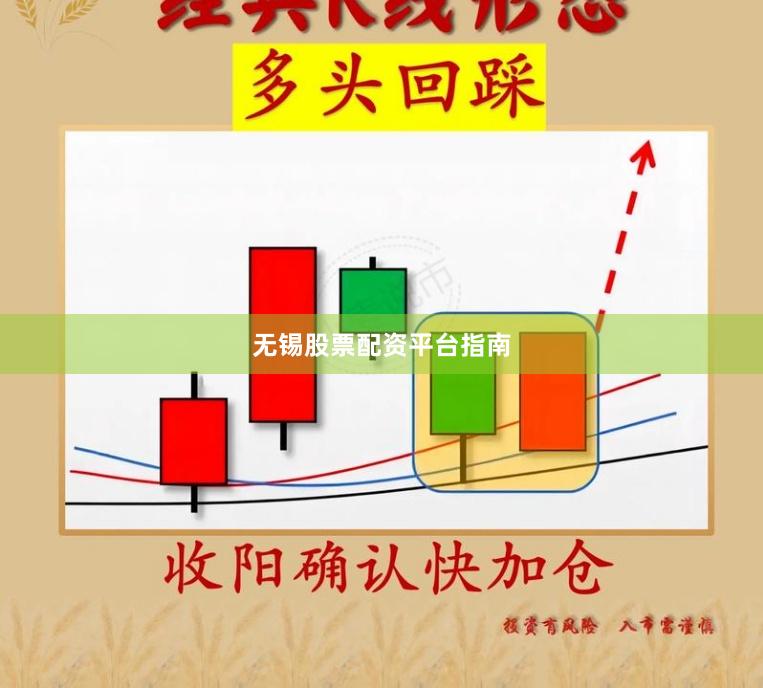 无锡股票配资平台指南