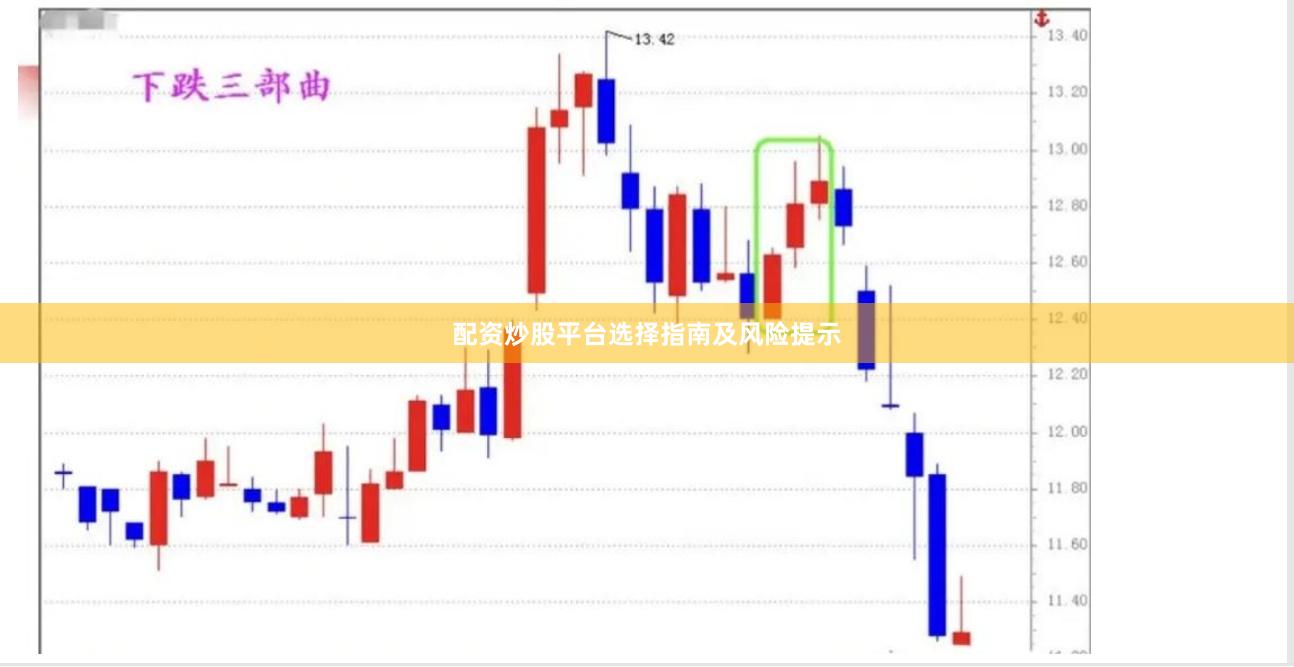 配资炒股平台选择指南及风险提示