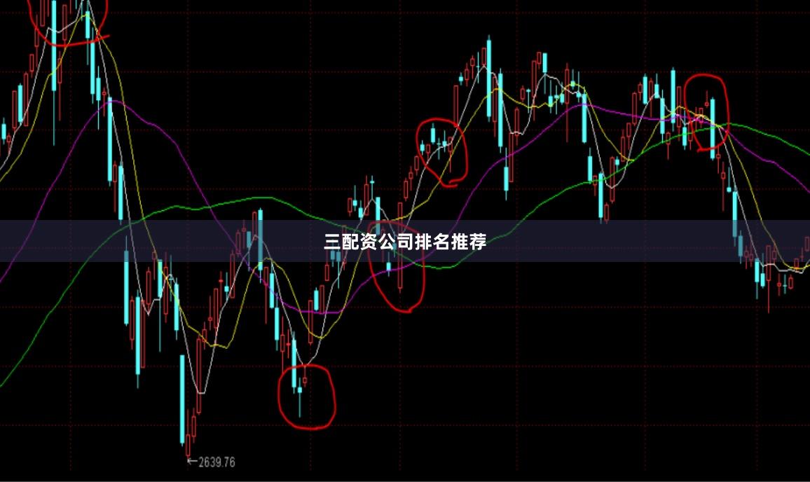 三配资公司排名推荐