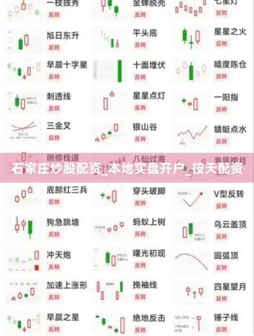 石家庄炒股配资_本地实盘开户_按天配资
