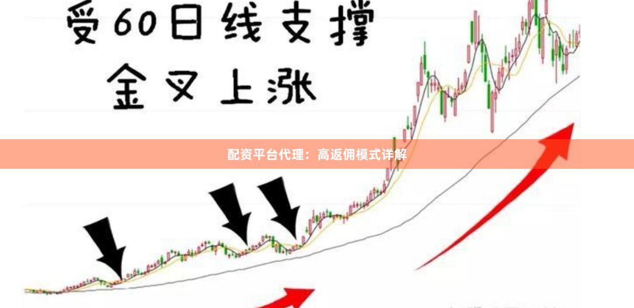 配资平台代理：高返佣模式详解